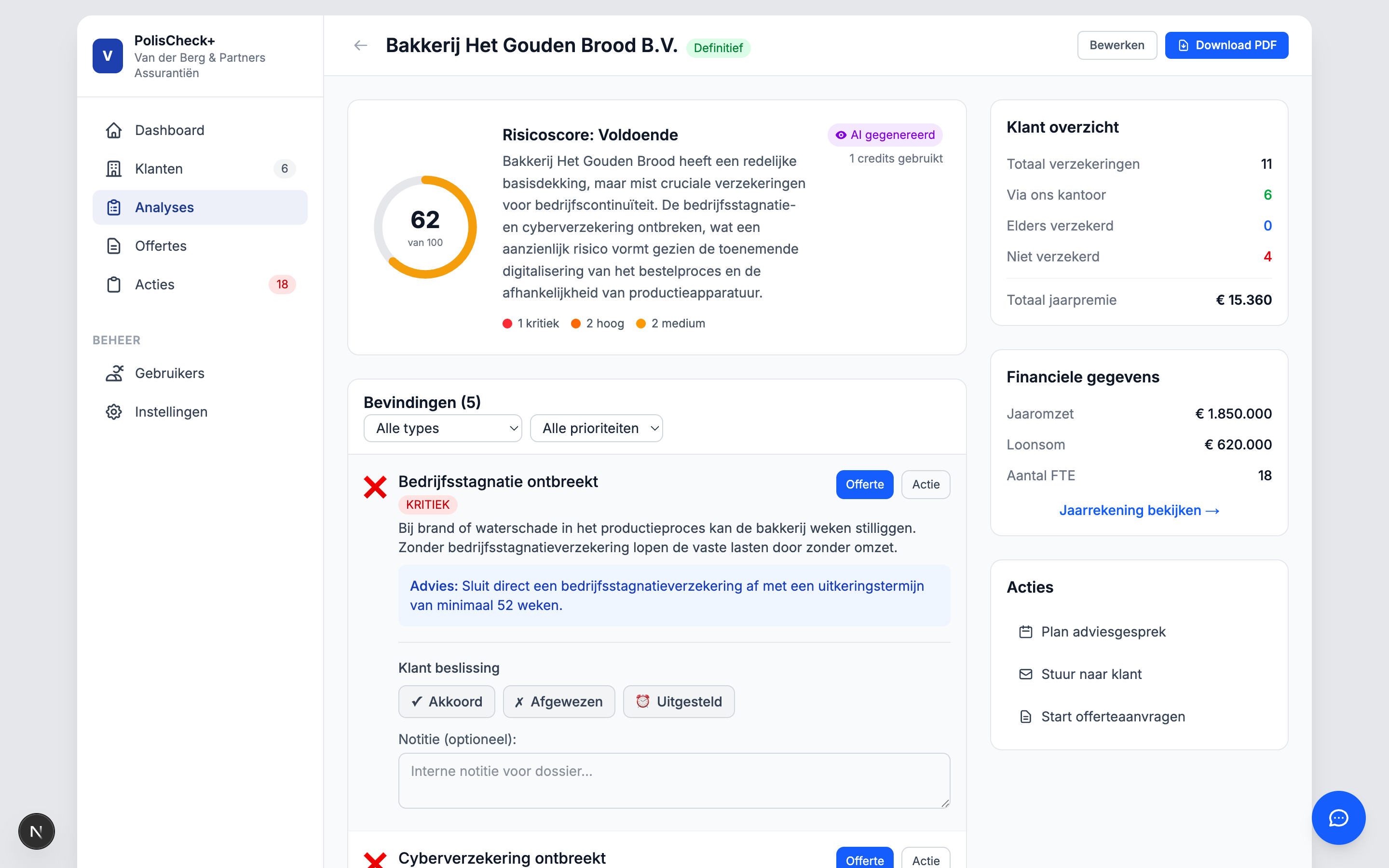 Risicoanalyse-rapport van een MKB-klant met gap-score 38 en geprioriteerde bevindingen per categorie