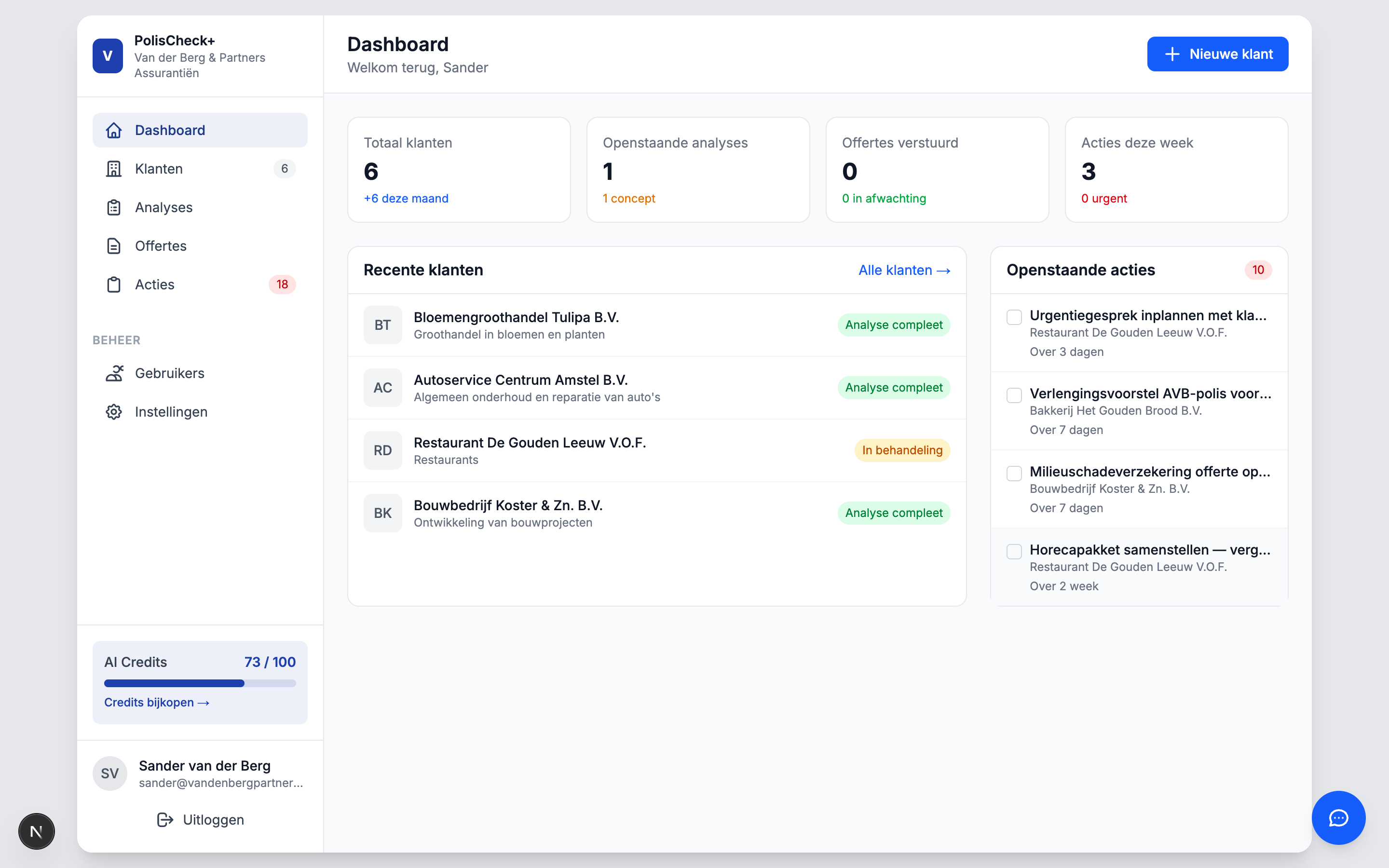 PolisCheck+ dashboard met klantoverzicht, openstaande analyses en acties